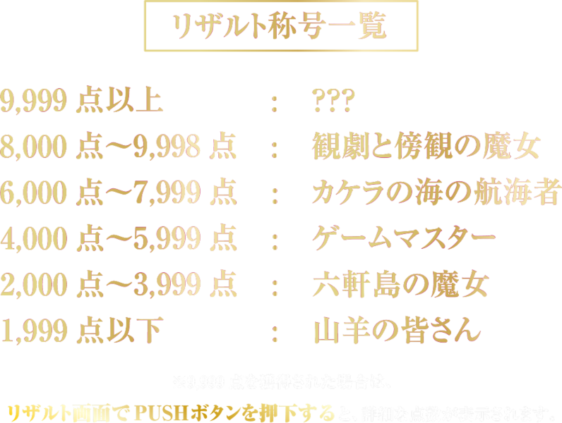 リザルト称号一覧